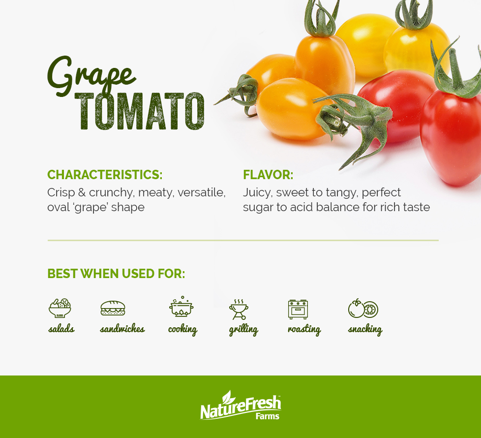 Grape tomatoes graphic