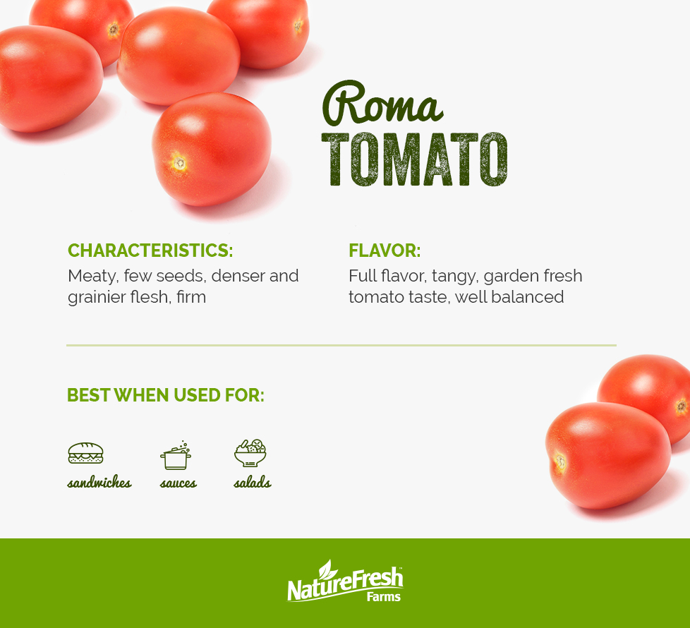 Roma tomatoes graphic