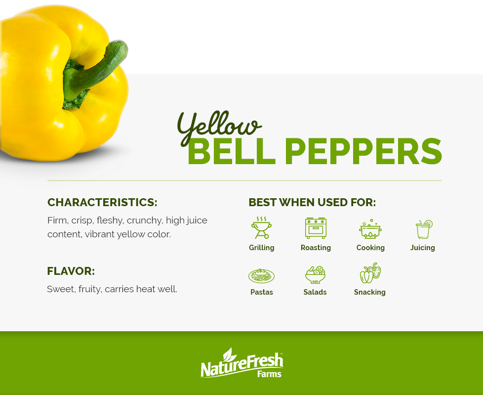 When to pick bell peppers